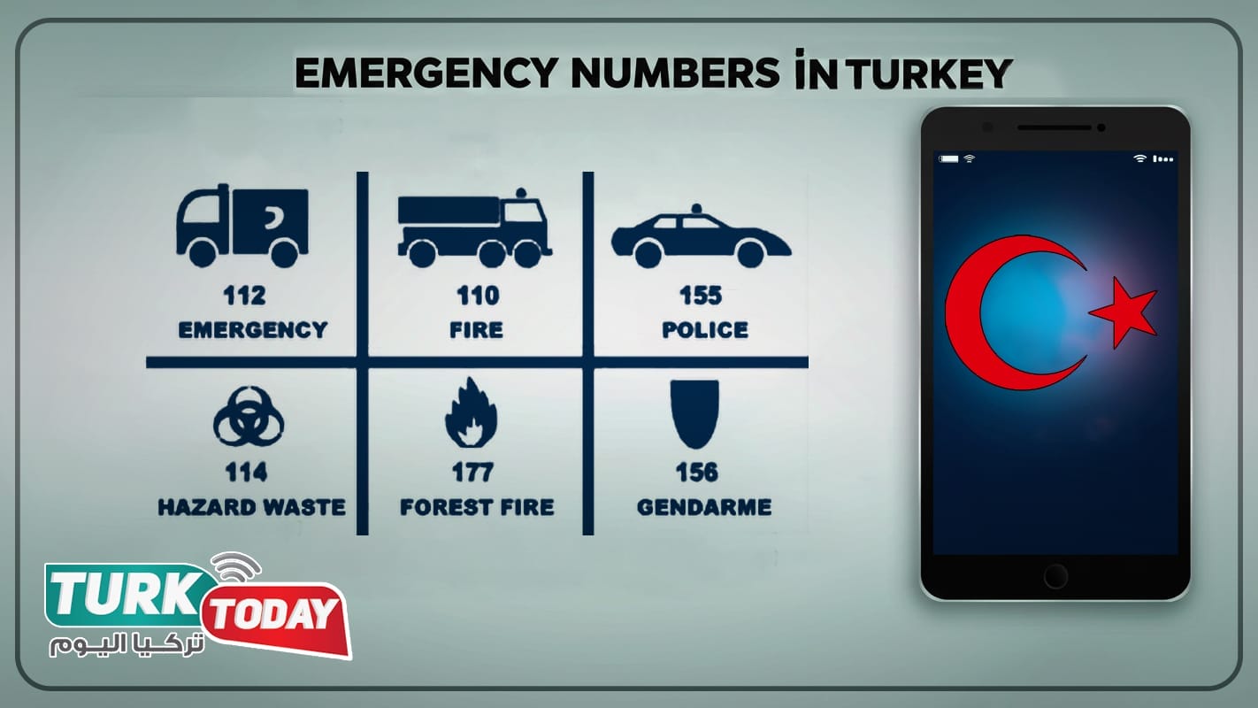 ارقام الطوارئ في تركيا: دليل شامل باللغة العربية