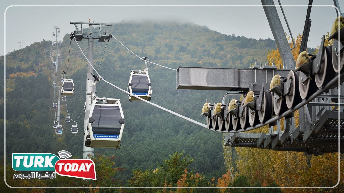 تلفريك جبل اولوداغ